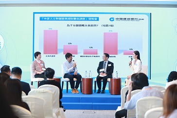 建行（亞洲）公布的「中產人士對儲蓄與理財觀念調查」，了解市民對儲蓄、退休規劃及理財習慣的觀念和意見。