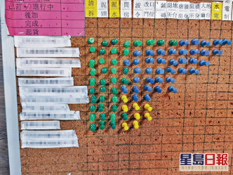 因太多工程同時進行,黃師傅特製了一塊報告板,記錄各單位的工程進度,如泥水、鋪磚和水電等,以免出錯。