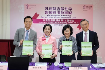 香港乳癌基金會一直提倡「及早發現,治療關鍵」。(受訪者提供)