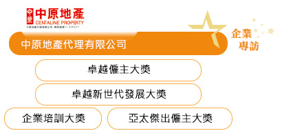 中原地產代理有限公司