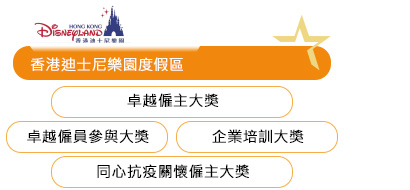 香港迪士尼樂園度假區